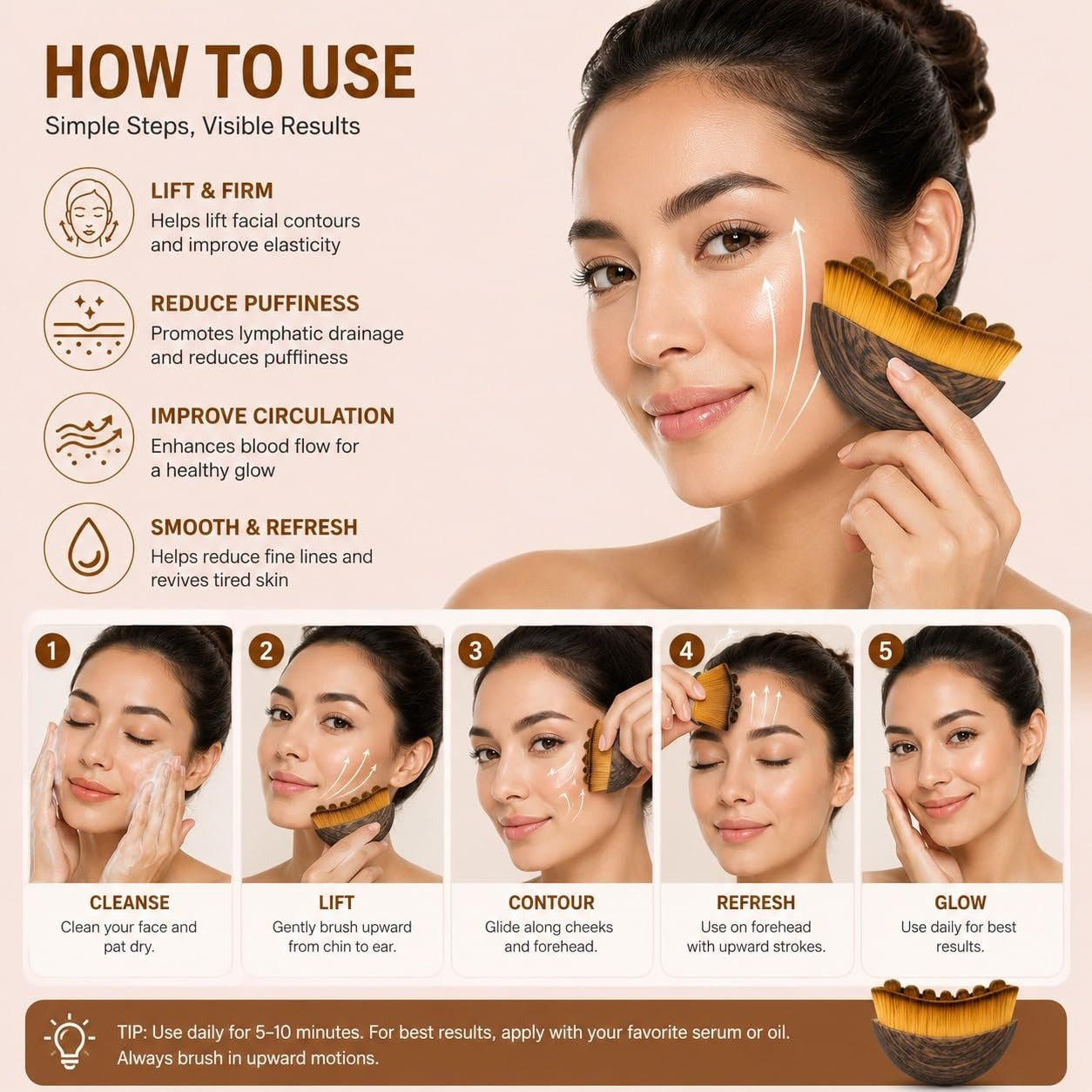 Lymphatic Drainage Massager for Face