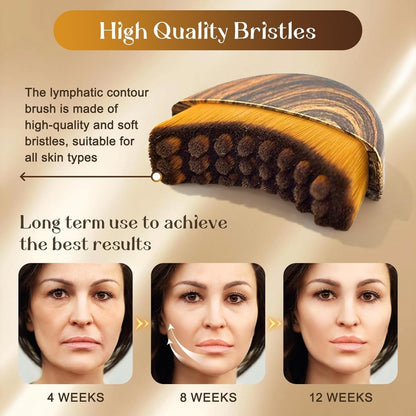 Lymphatic Drainage Massager for Face